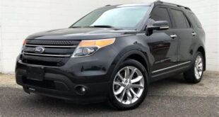 2015 Ford Explorer Limited 4WD For Sale