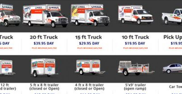U-Haul Trucks And Prices